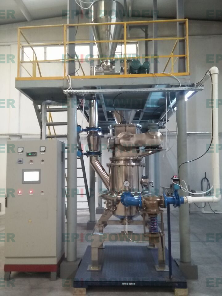 小產量對撞式氣流磨