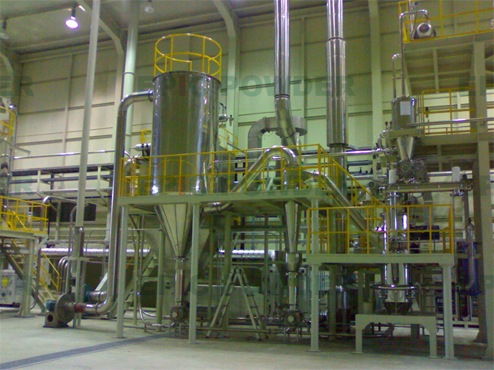 大型扁平式氣流磨